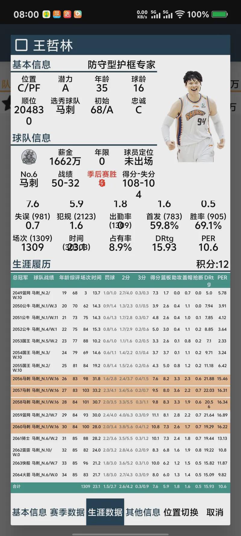 3年5100万!加盟东部第一!快船分崩离析