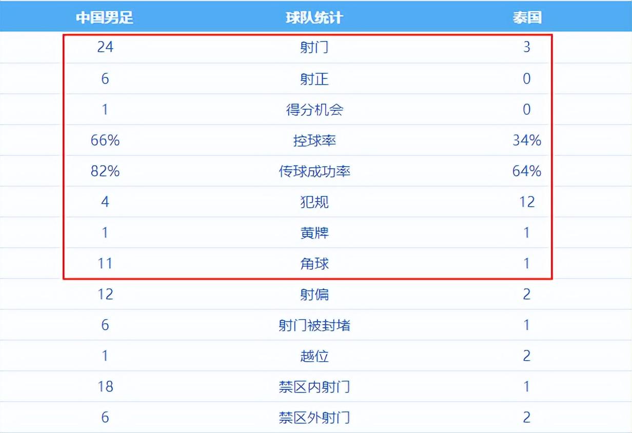 姆巴佩帽子戏法皇马4