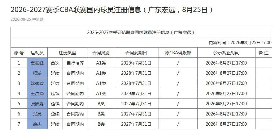宇树机器人亮相美国达人秀总决赛!21年以来首个晋级的中国团队